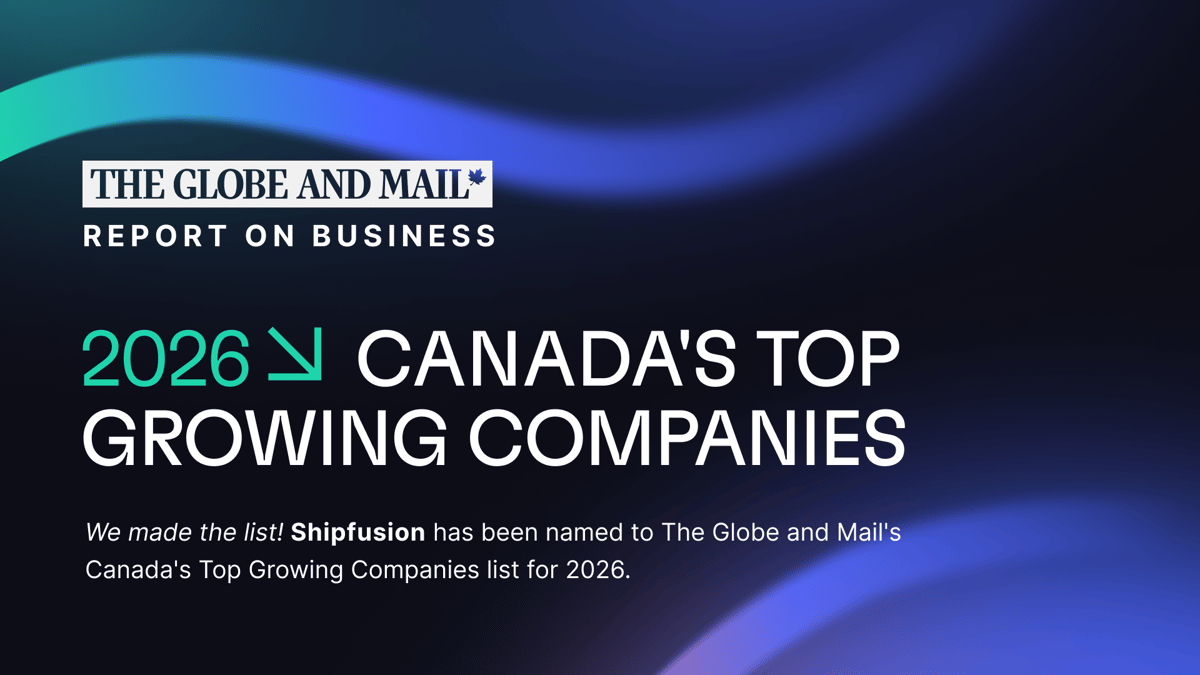 Top Growing companies