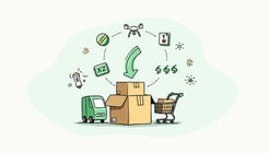 Ecommerce shipping cost reduction