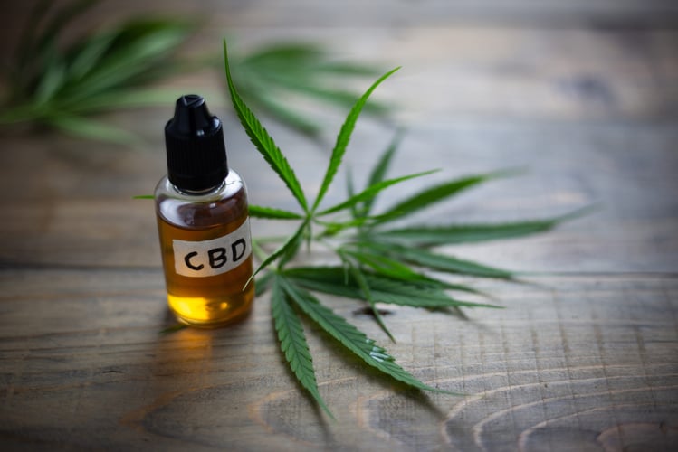 CBD eCommerce Fulfillment Explained In Less Than 1000 Words
