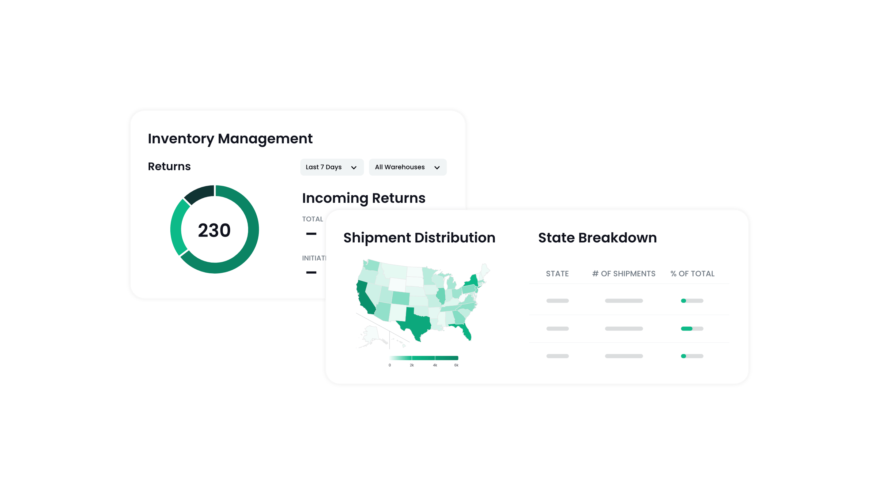 Inventory Management