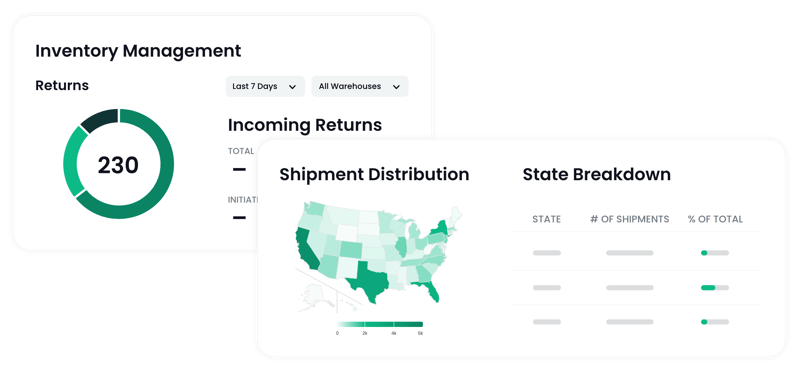 Inventory Management