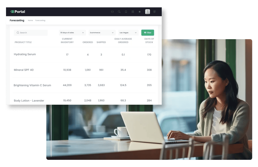 Real time inventory reporting for ecommerce fulfillment