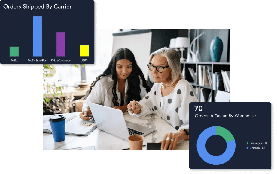 ecommerce fulfillment and 3PL reporting 