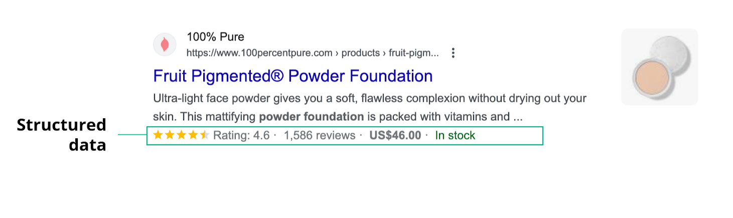 Structured Data for Product SEO