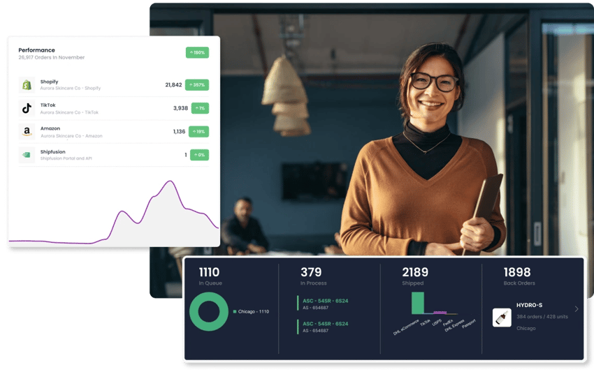 Shipfusion ecommerce 3PL order reporting