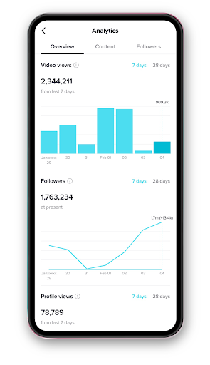 TikTokShopPostAnalytics