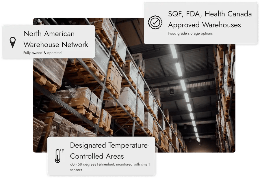 FDA and SQF compliant 3PL for supplement fulfillment 