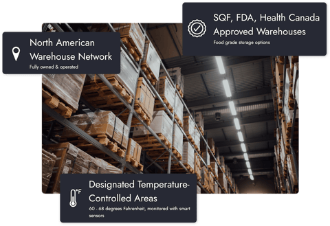 Food Fulfillment Center That's FDA and SQF Certified | Shipfusion