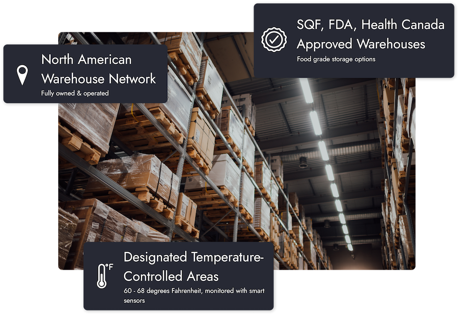 FDA and SQF certified 3PL for food fulfillment 