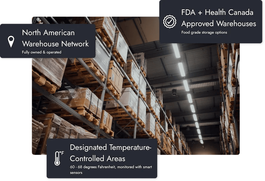 smart ecommerce fulfillment storage 