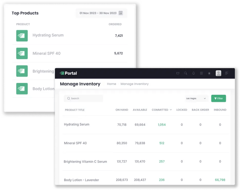 real-time ecommerce inventory management system for food fulfillment