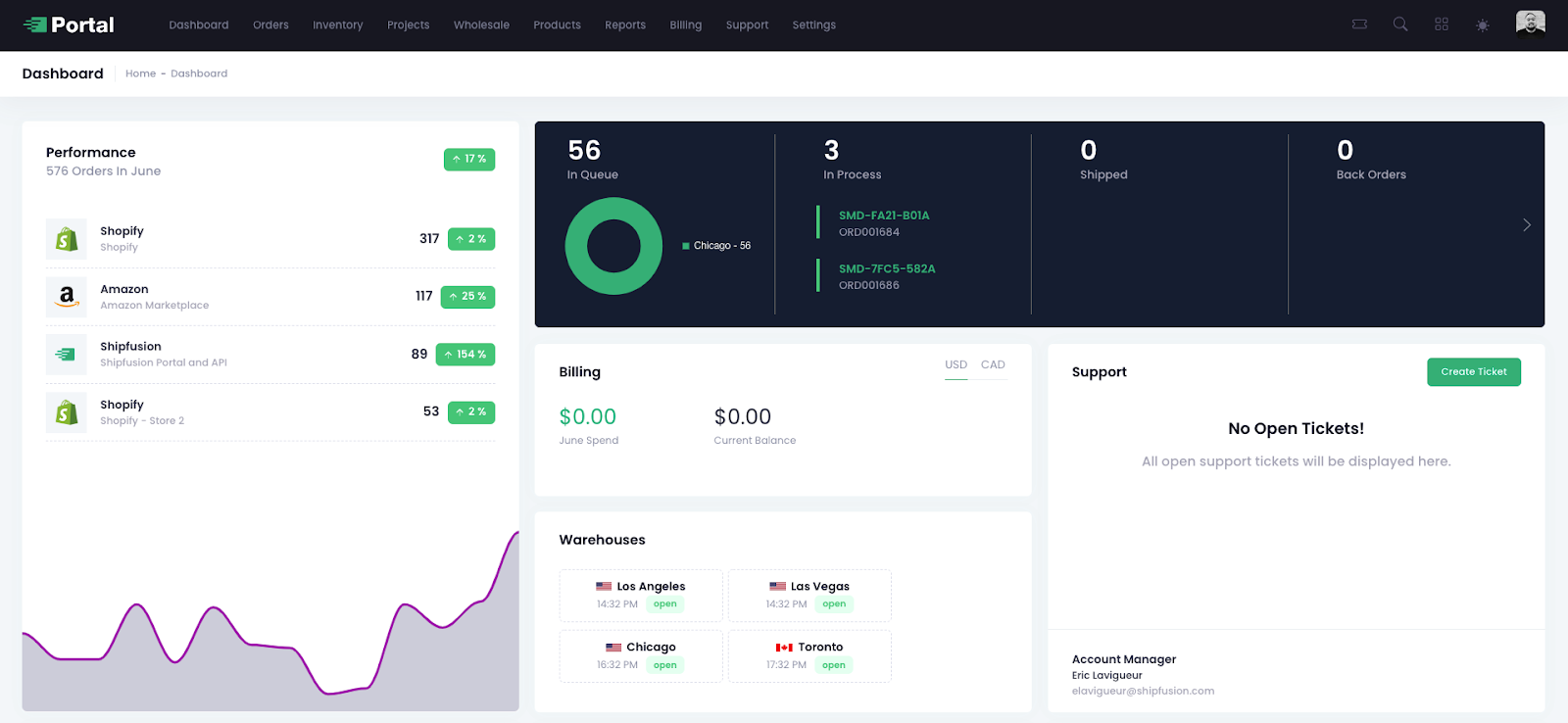 Portal Version 2 Dashboard